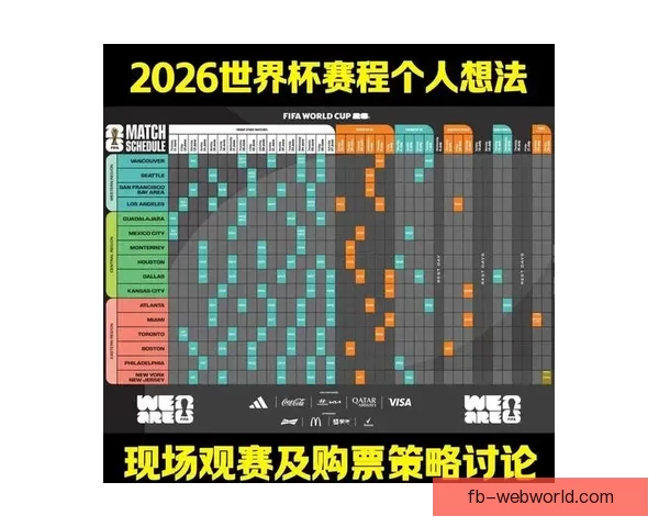 2026年世界杯冠军赔率分析各国夺冠前景及热门球队预测