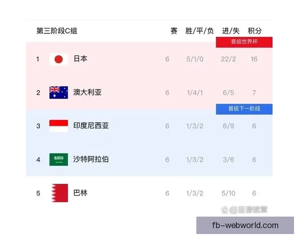 世界杯精彩对决胜负预测平台尽享实时资讯与专业分析