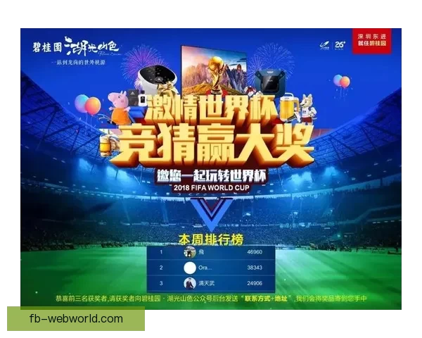 燃情世界杯来袭，竞猜APP惊喜活动赢丰厚大奖