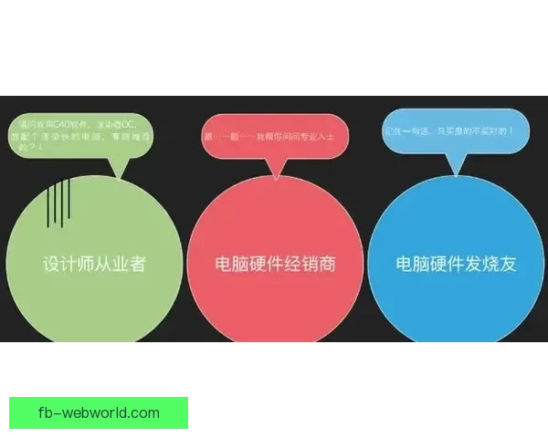 基于大数据与历史战绩建模的世界杯竞猜趋势分析与胜负概率预测研究